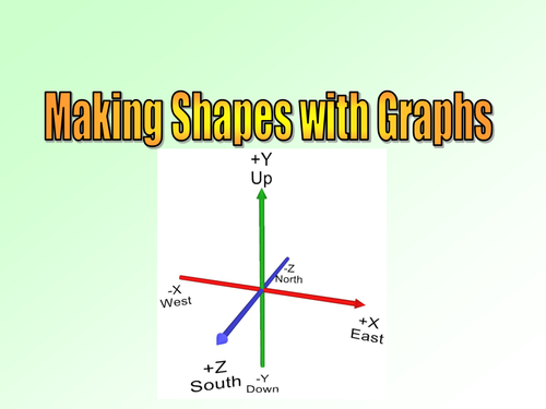 Making Shapes with Graphs