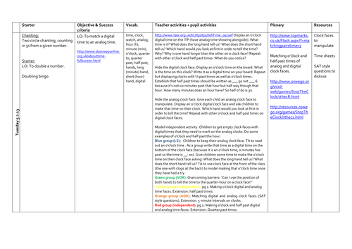 Digital and analouge o'clock and half past times | Teaching Resources