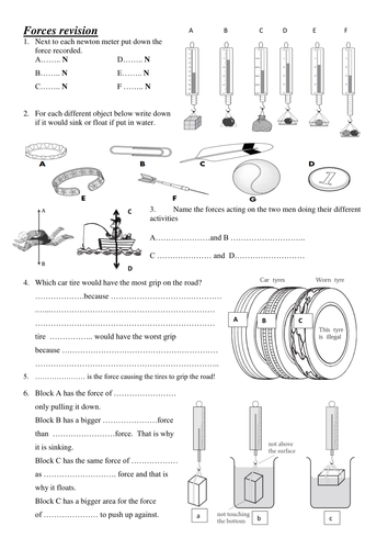 Forces Revision Foundation group