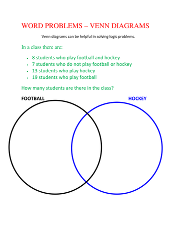 Logic problems - Venn Diagram | Teaching Resources logic venn diagram examples 