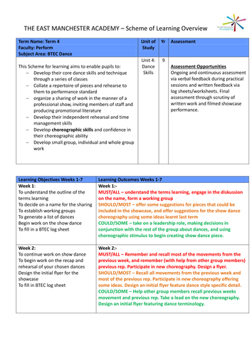 BTEC Dance sow: Show dance Unit 4 Dance skills