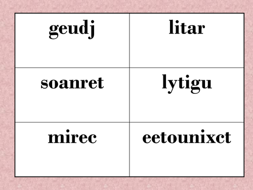 Charles I - Trial and Execution