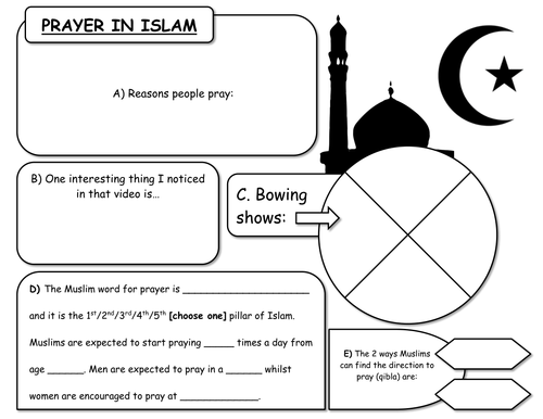 Prayer in Islam, PPT and Worsksheet