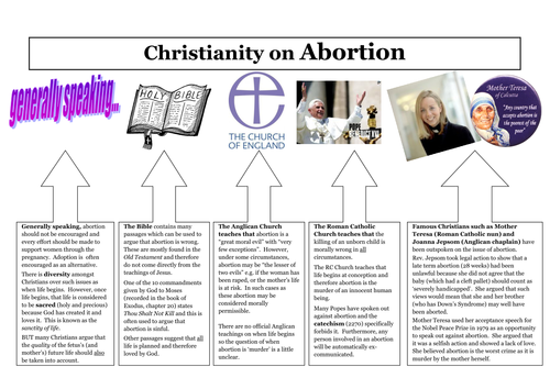 Abortion and Christianity