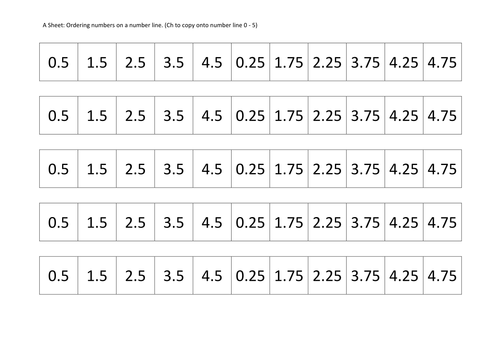 Ordering, adding and subtracing using decimals