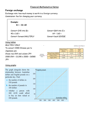 Gcse maths coursework help