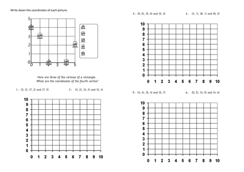 starter on coordinates low ability 1 quadrant.