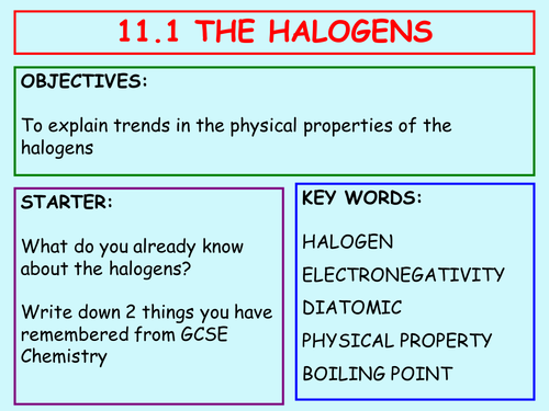 Introduction to the halogens