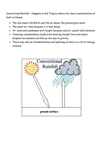 Can you get different types of rainfall?