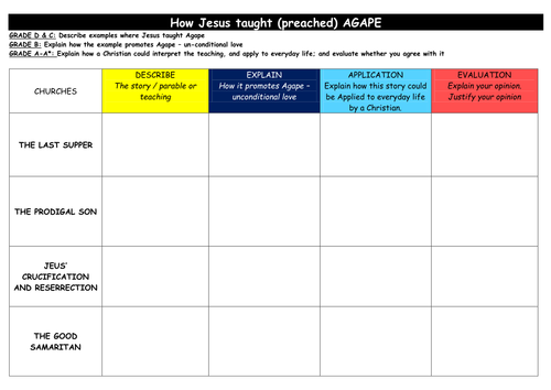 OCR Religion and Human Relationships