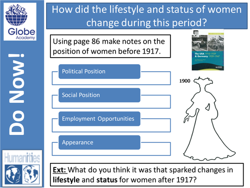 How did the lifestyle and status of women change?