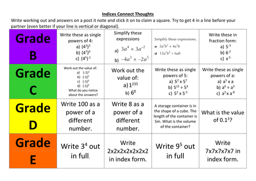 Indices Connect Thoughts (Grade E-B)