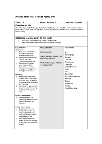 Scheme of work for intro to conflict poetry