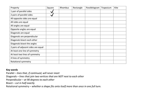 Quadrilateral Property Analysis