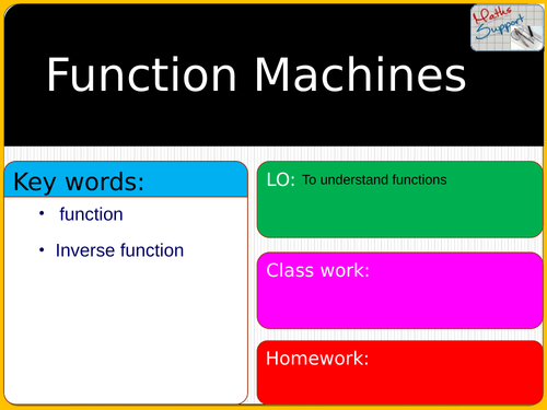 Function Machine & Inverse function by oralhurt - Teaching Resources - TES