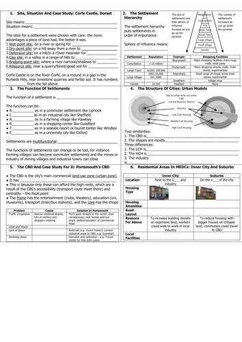 Settlement Revision Cards