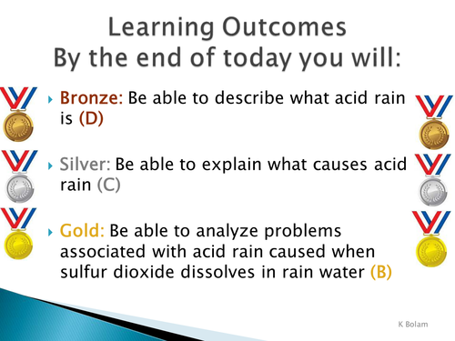 Acid Rain Lesson