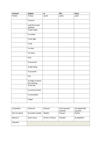 Activities on family relationships