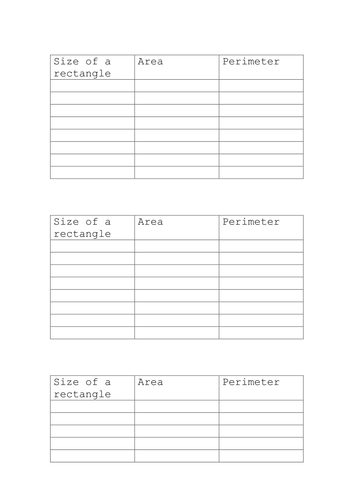 Area and perimeter Investigation