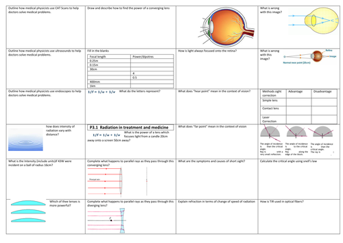 Edexcel P3.1 Overview revision materials and qs