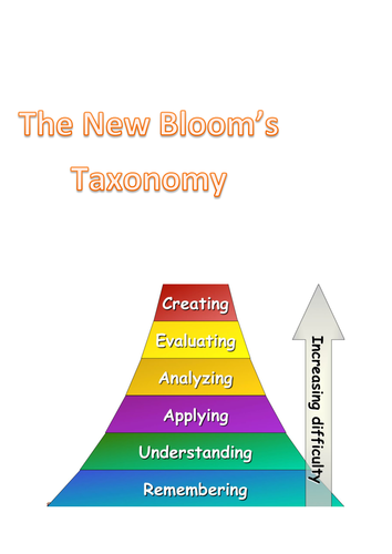 New Bloom's Taxonomy