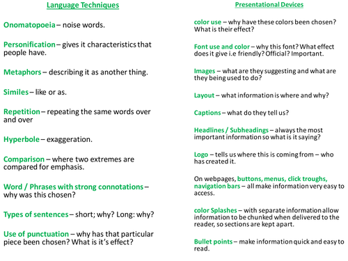 Presentational Devices Language Techniques Teaching Resources