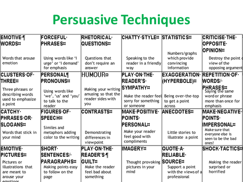 Printables Persuasive Techniques Worksheets persuasive techniques worksheets versaldobip grid for teaching by missrathor teaching