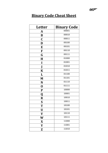 Mathsthird grade james test answers