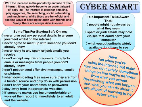 Cyber Smart