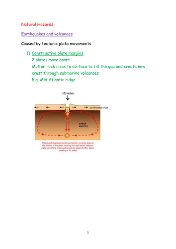 Natural Hazards Teaching Resources