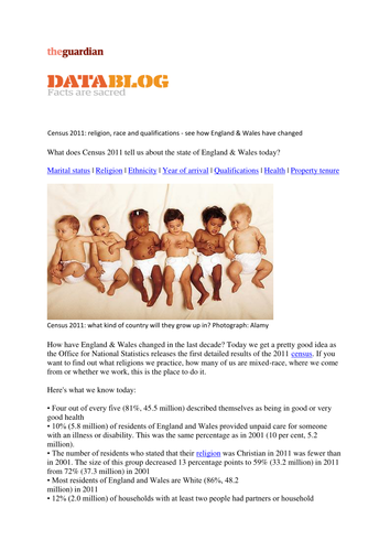 2011 Census in UK - changing religious practices