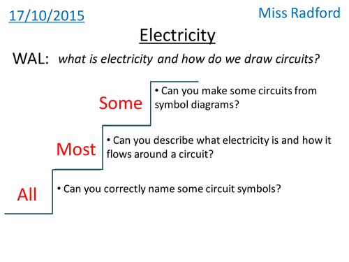 Year 5 - Electricity & Circuits
