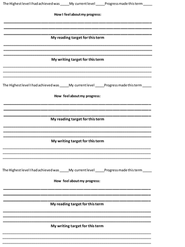 KS3 English Reading/Writing Target Card