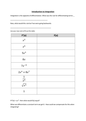 Introduction to Integration