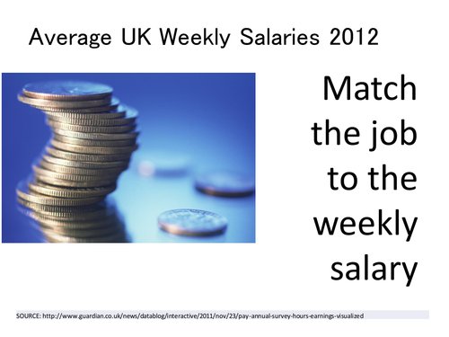 Match the job to the salary