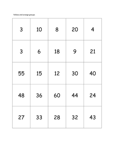 Carroll diagram investigation