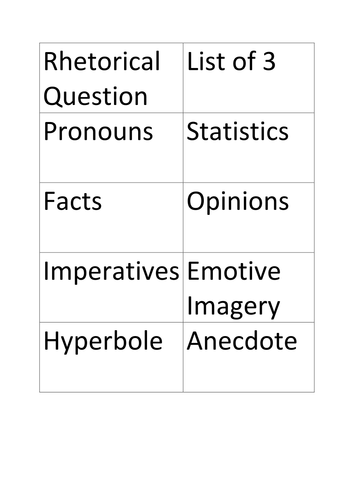 Revising Persuasive Techniques - Lesson Starter
