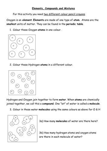 Introduction to molecules