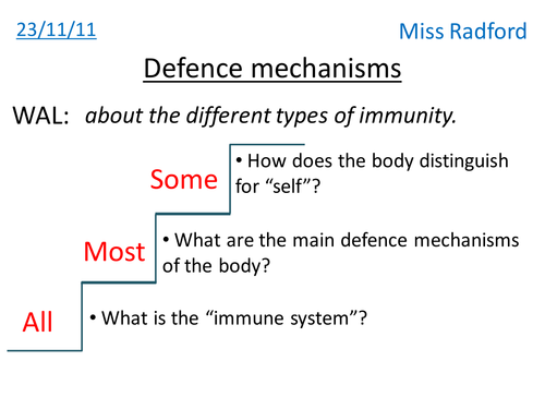 6.1 Defense Mechanisms AQA AS Biology