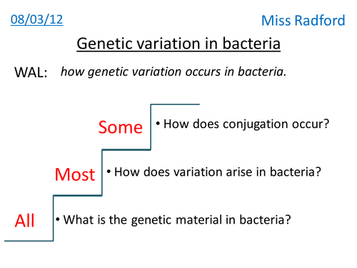 16.1 Genetic variation in bacteria AQA AS Biology