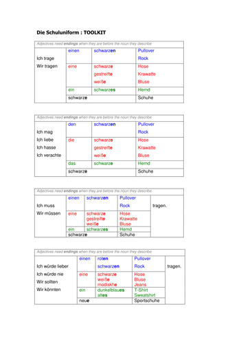 Schuluniform TOOLKIT