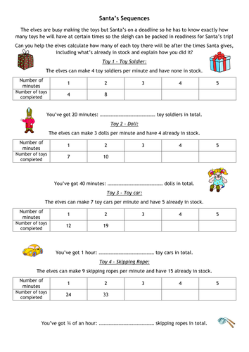 Santa's Sequences