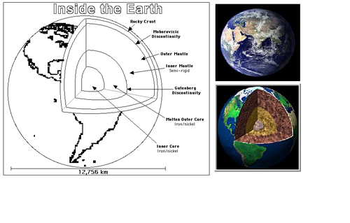 Planet images and data