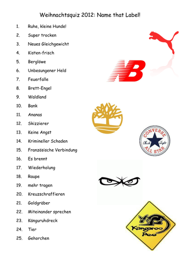 Christmas Quizzes 2012: Name that Label!