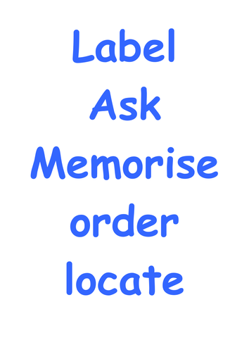 Blooms level descriptors for classroom display