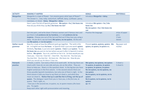 He loves me, he loves me not