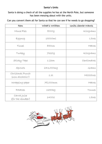 Santa's Units