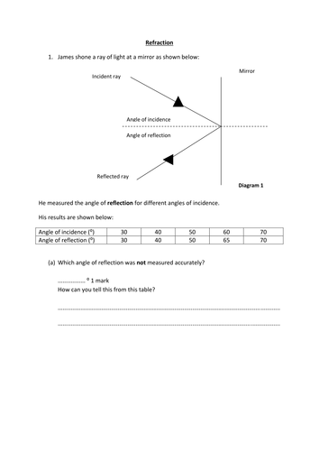 Refraction Worksheet by srobinson6522 - UK Teaching Resources - TES