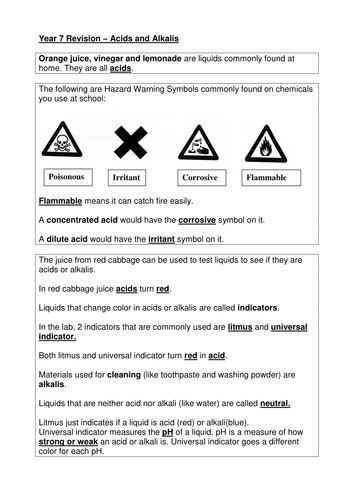 acids and alkali revision