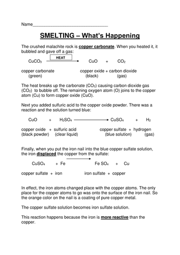 Explanation of smelting